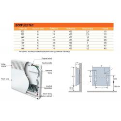 Priamovýhrevný konvektor Ecoflex TAC 15 obr.2